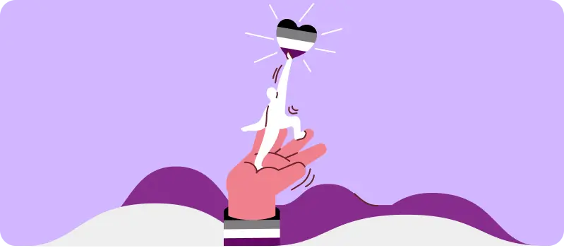 Asexual o Asexualidad