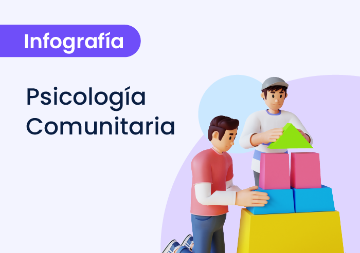 ¡Bundle de Psicología Comunitaria!