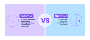 eutimia vs distimia