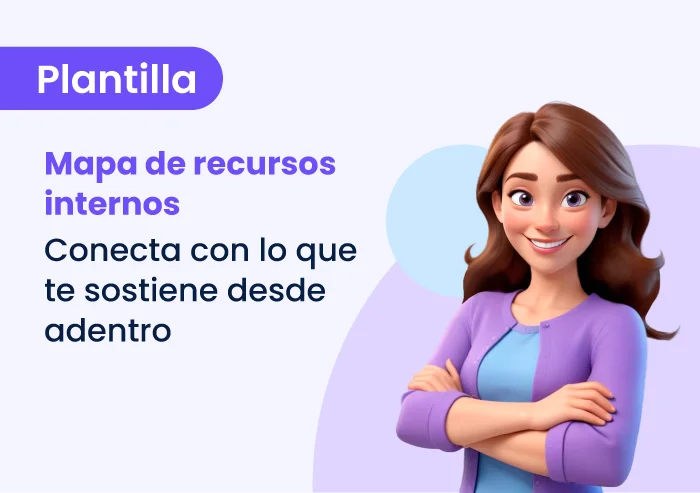 Mapa de recursos internos