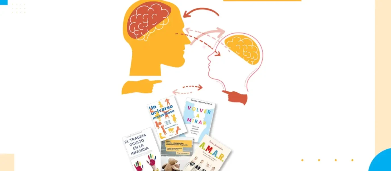 Postítulo de Especialización en Trauma Complejo La Complejidad del Trauma Complejo a través de las trayectorias vitales: Un modelo de complejidad integral de comprensión, evaluación e intervención.